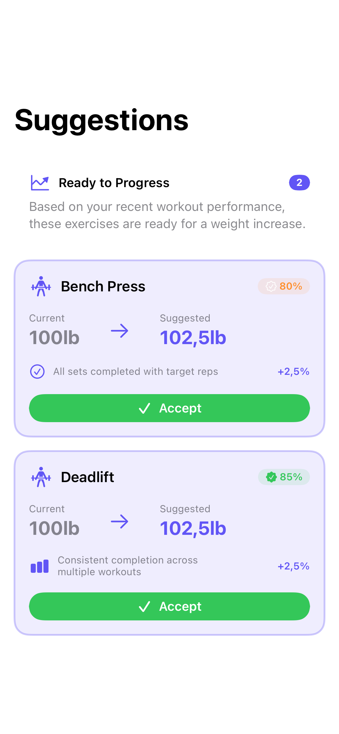 KineticFit progression suggestions